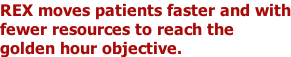 REX moves patients faster and with fewer resources to reach the golden hour objective.